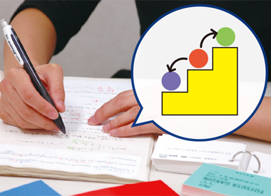 02 学習の順序を大切にした無学年方式（ノングレード）です