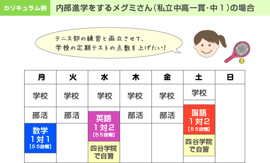 内部進学をするメグミさんの場合