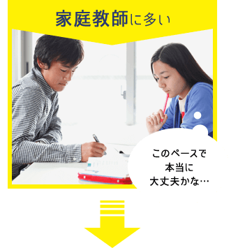 家庭教師に多い このペースで本当に大丈夫かな…