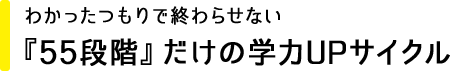 わかったつもりで終わらせない『55段階』だけの学力UPサイクル