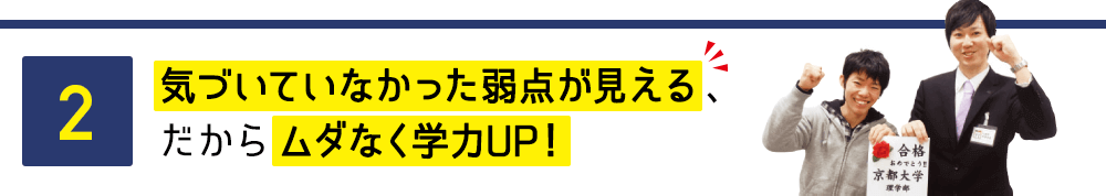 2 気づいていなかった弱点が見える、だからムダなく学力UP!